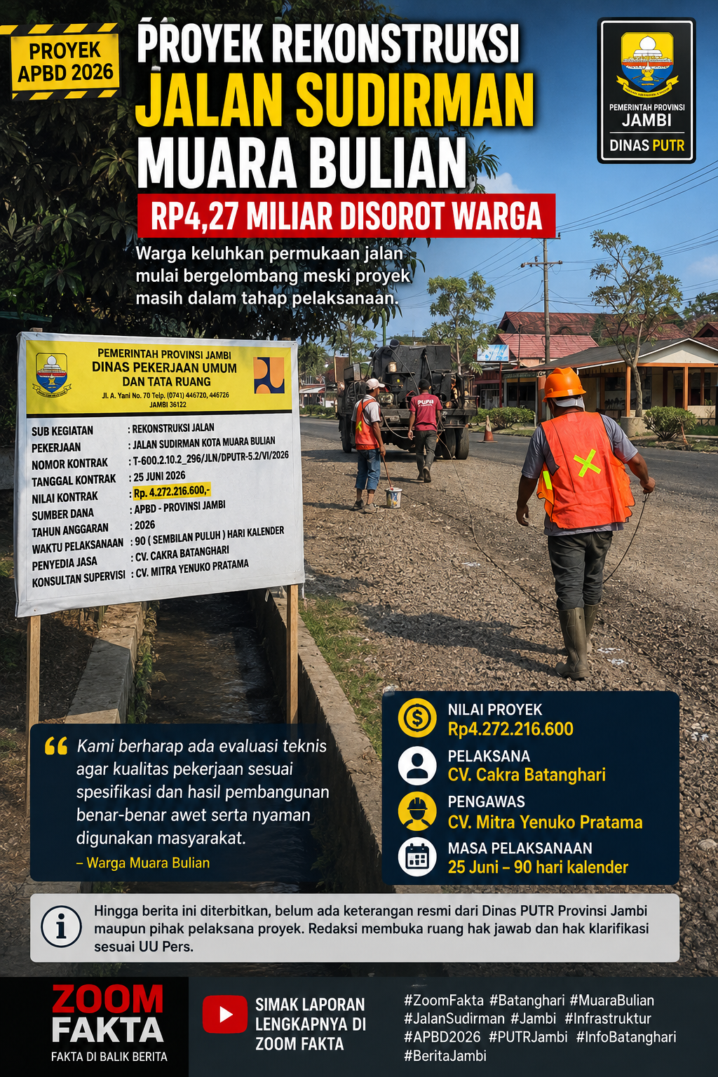 Proyek Jalan Sudirman Rp4,27 Miliar Disorot Warga